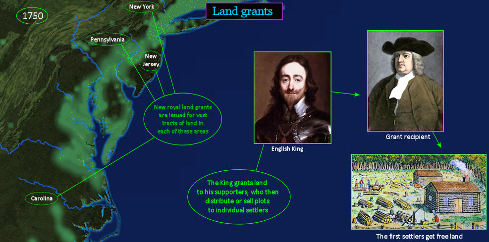 Colonial land grants, 1700s